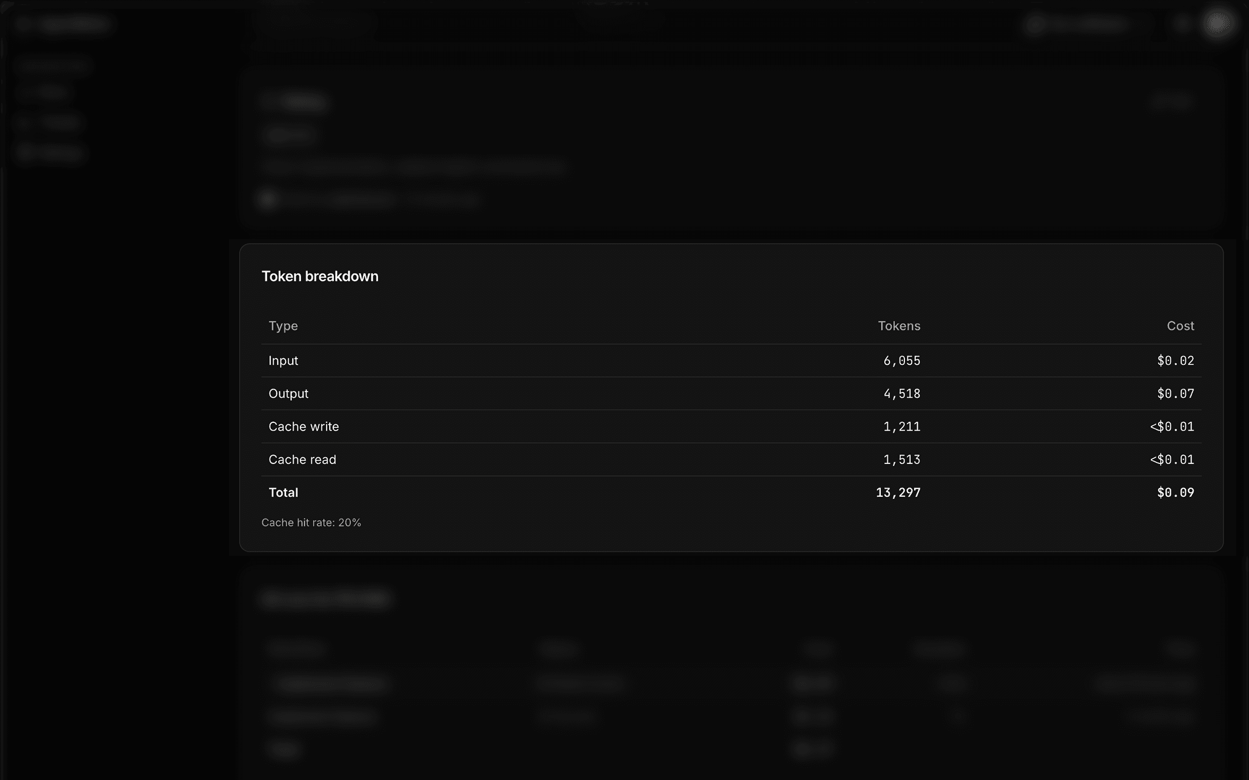 AgentMeter run detail token breakdown showing input, output, and cache costs
