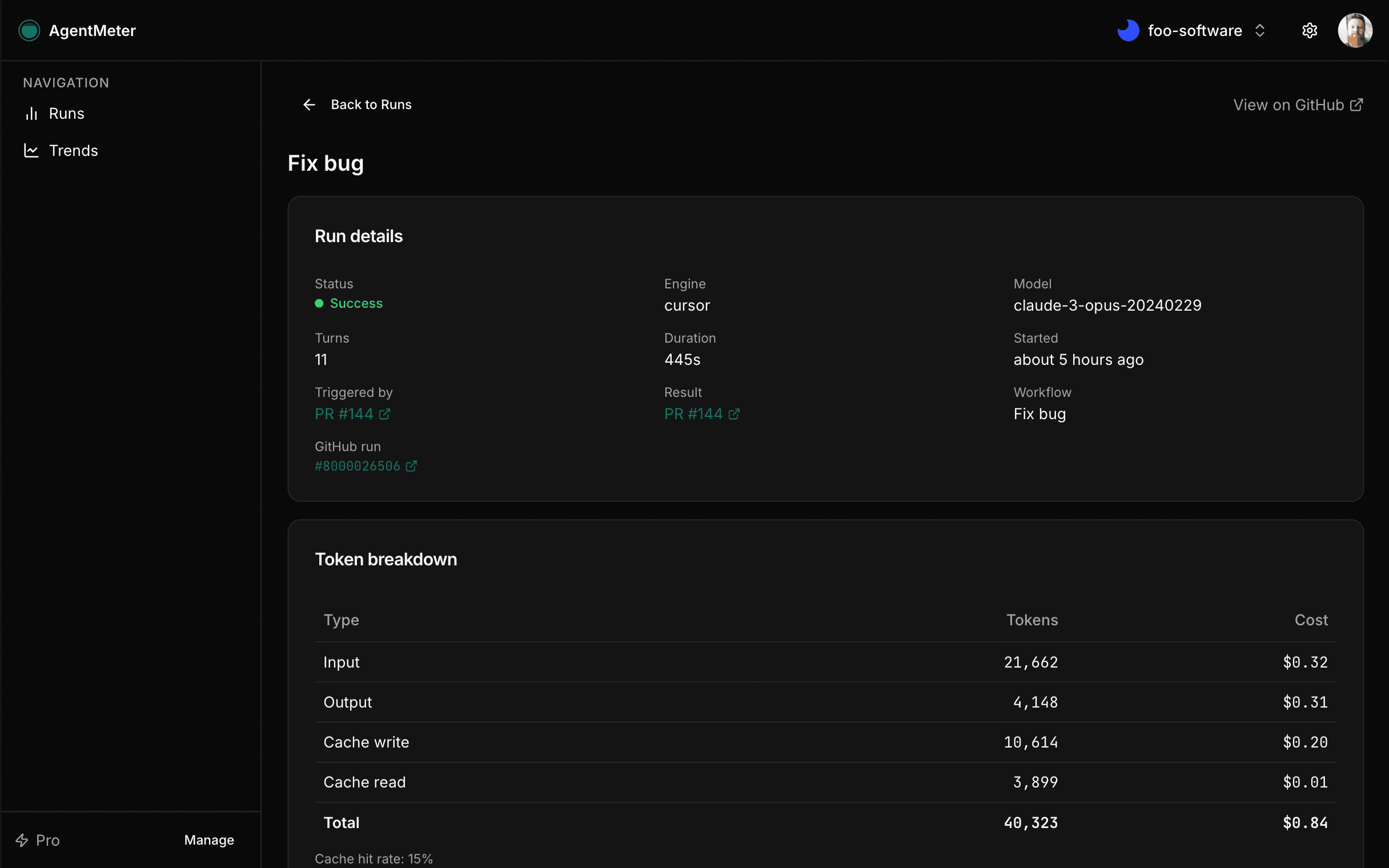 AgentMeter run detail showing full token breakdown and cost