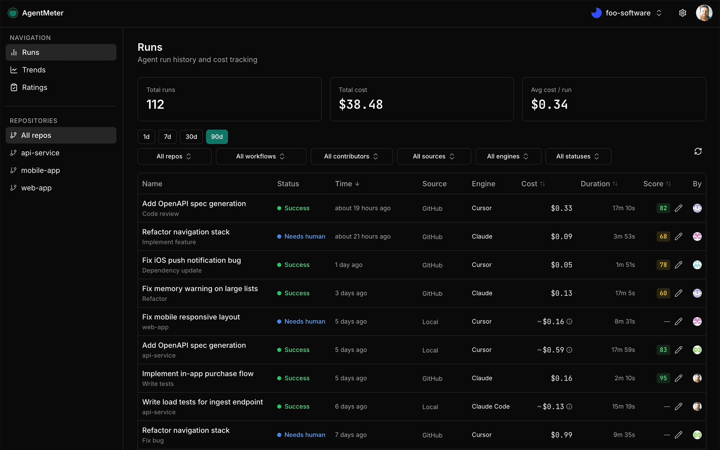 AgentMeter runs feed showing local and GitHub Actions sessions with cost, engine, source, status, and quality score