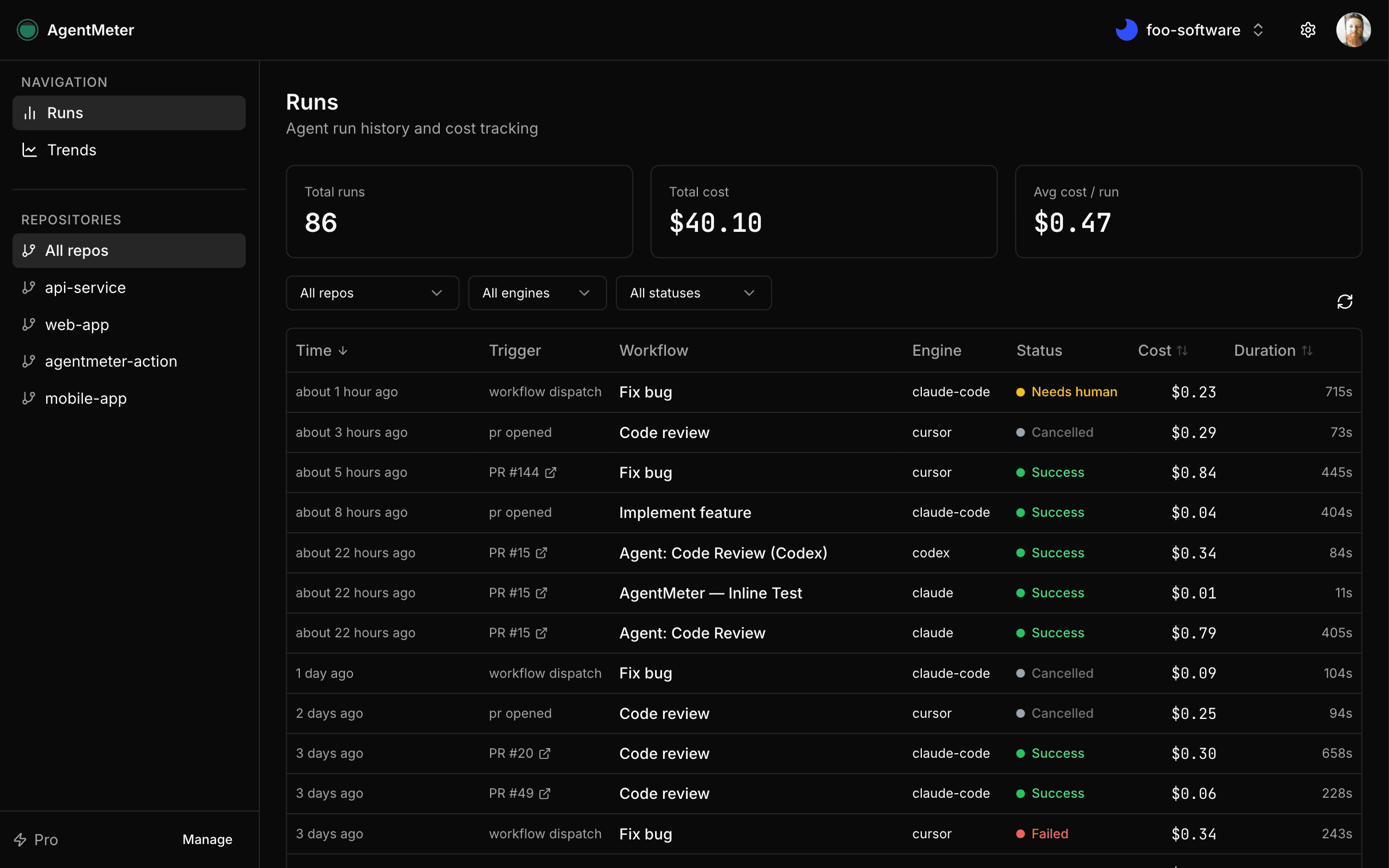 AgentMeter runs feed showing cost, engine, status, and duration per run
